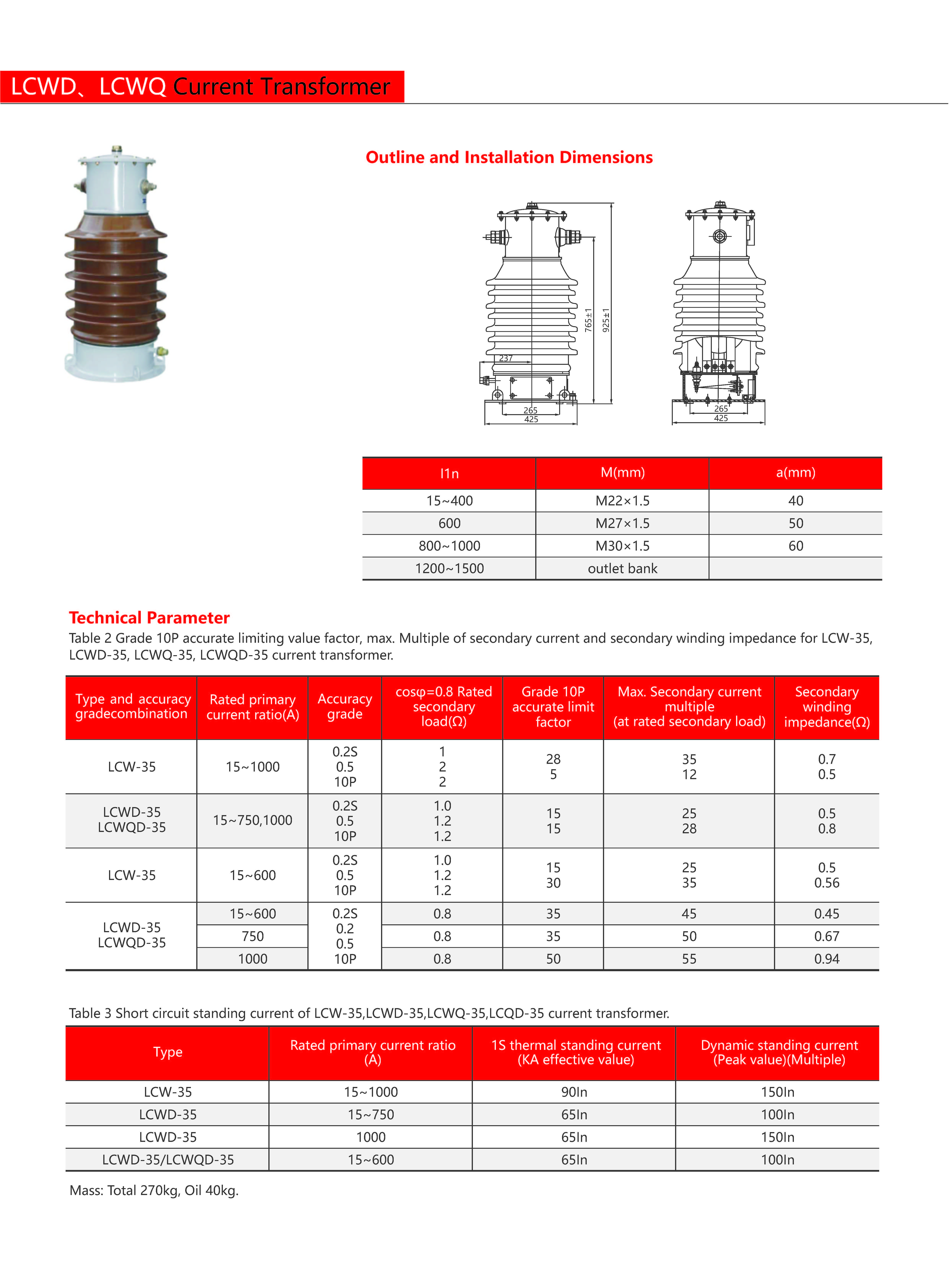 Technical Drawing